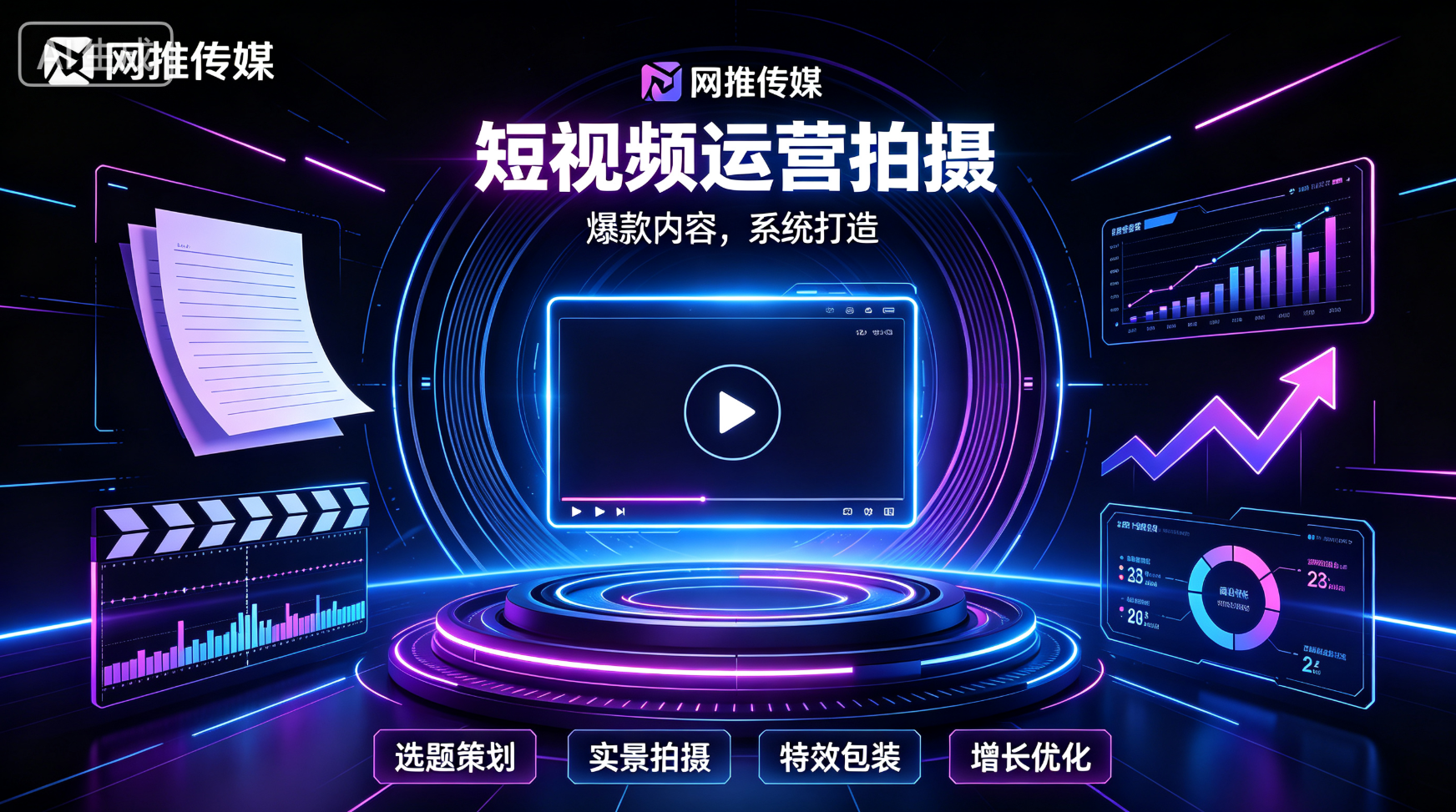 短视频运营策划案例